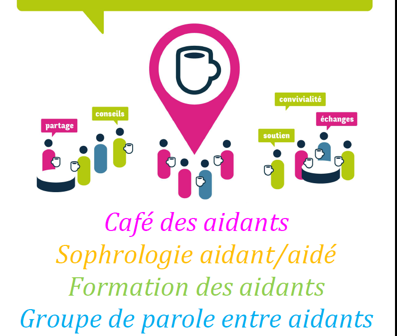 Actions pour les proches aidants