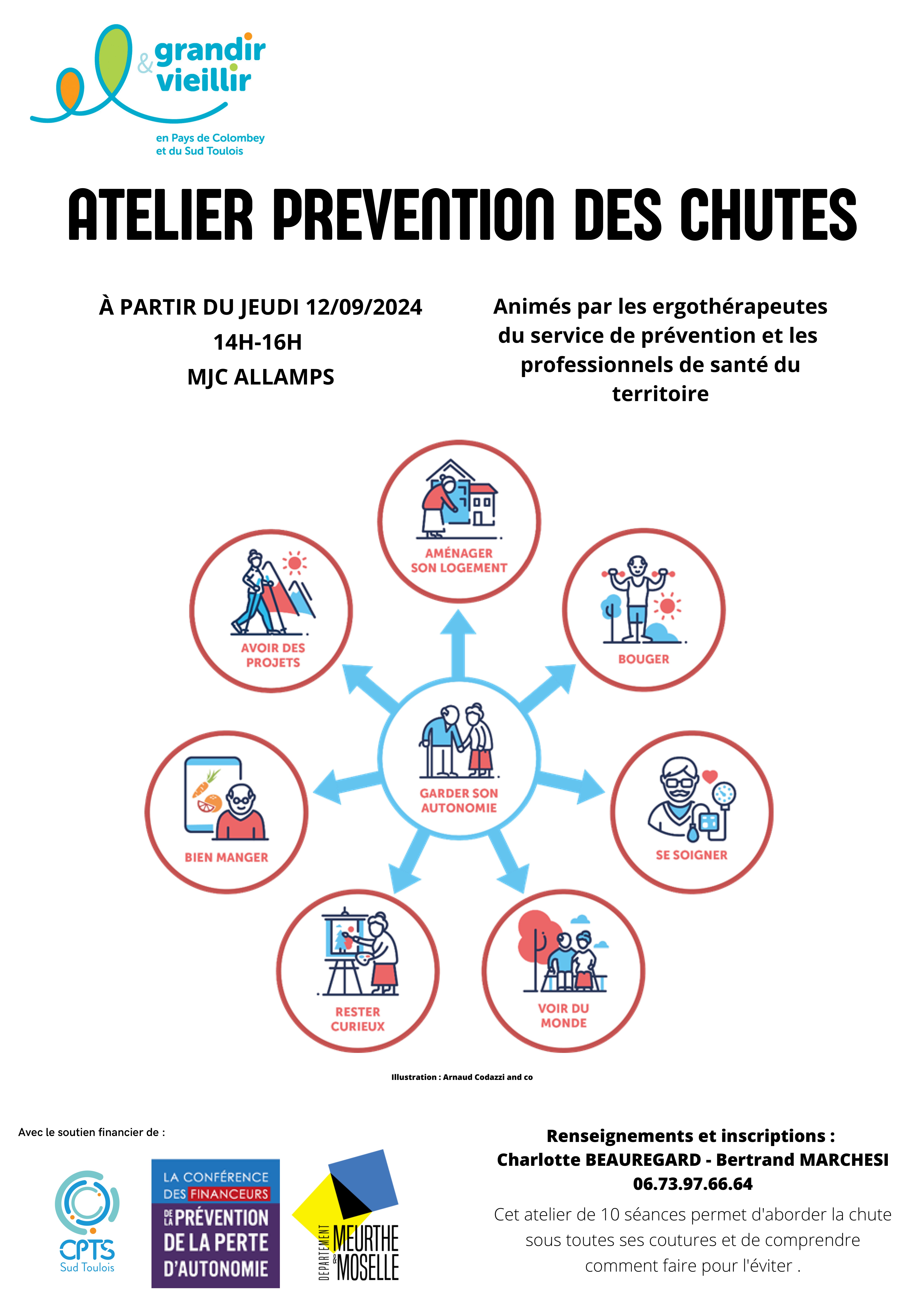 FORMATION PREVENTION DES CHUTES